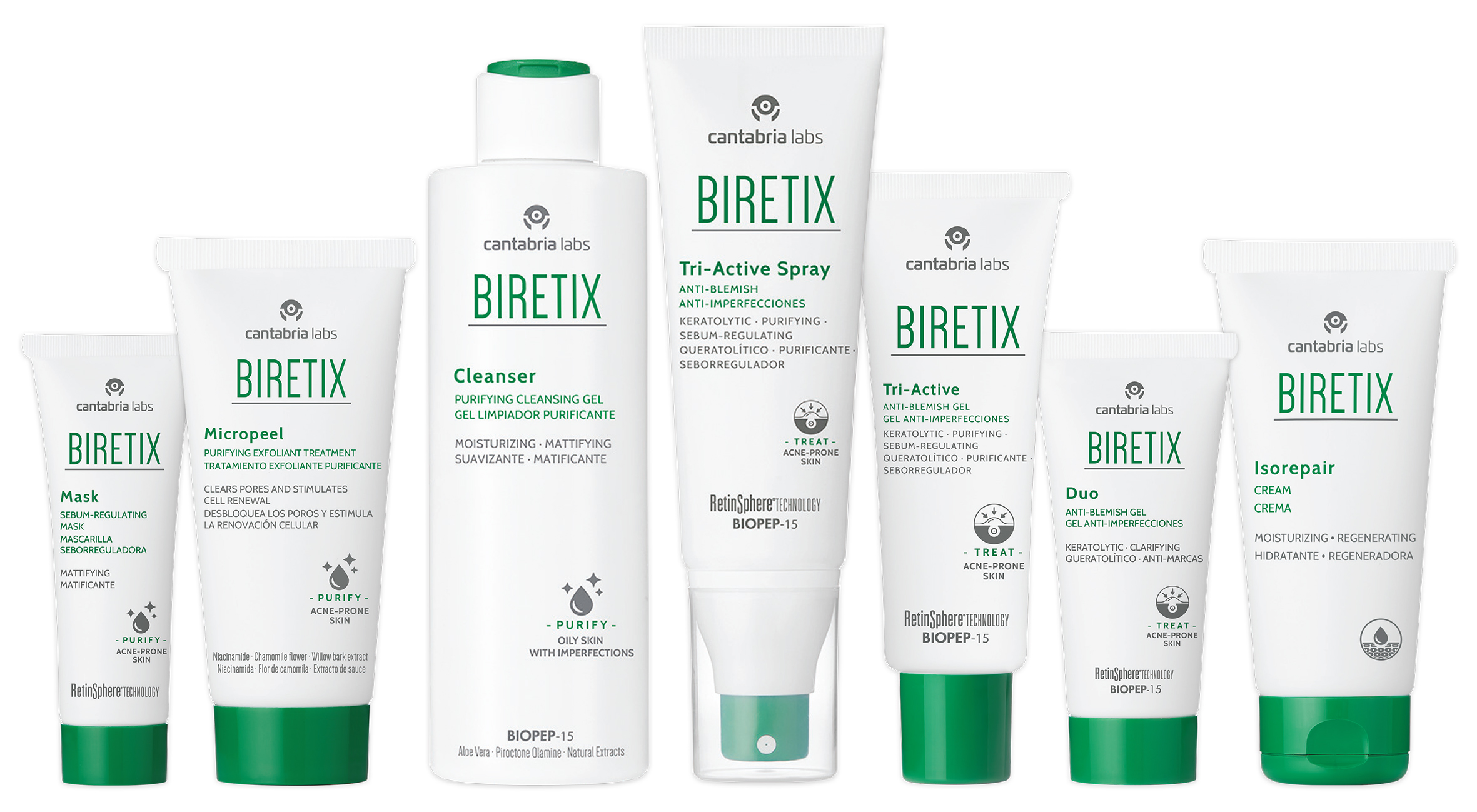 Biretix Products Group